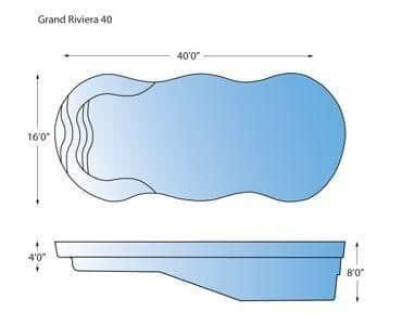 Choosing The Right Fiberglass Pool For You and Your Family