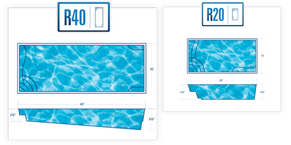 R40 vs. R20 fiberglass pool sizes