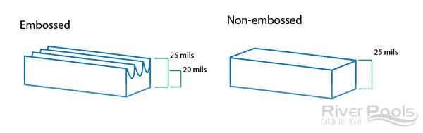 Inground vinyl liner pool - embossed vs non-embossed liner