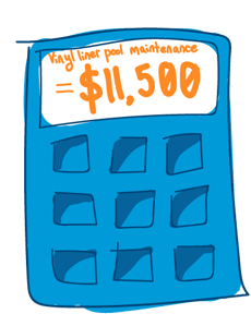 calculator: vinyl liner pool maintenance costs $11,500 over 10 years