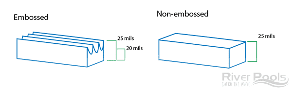 The visual and measured difference between an embossed and non-embossed vinyl liner