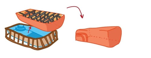 mold from pattern (upside down) (illustration)