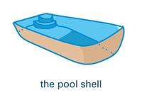 pool shell (illustration)