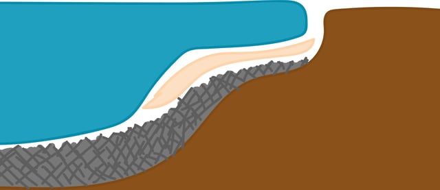 illustration of grout and gravel backfill under a fiberglass pool tanning ledge