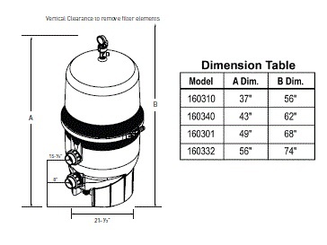 Clean & Clear Plus cartridge filter dimensions