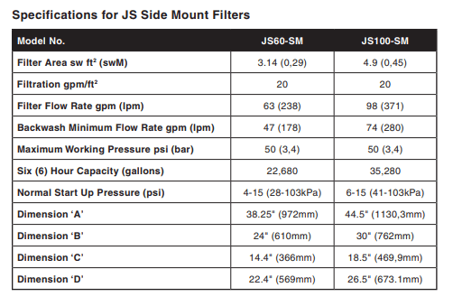 JS side mount filter specs