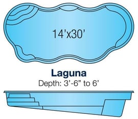 Viking Laguna pool blueprint/specs