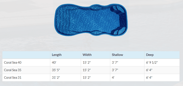 Barrier Reef Coral Sea pool blueprint/specs