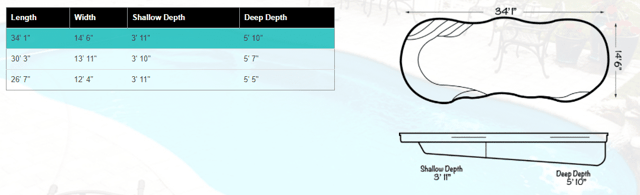 Leisure Riviera pool blueprint/specs