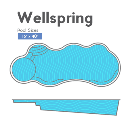 Thursday Wellspring40 pool blueprint/specs