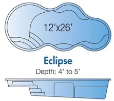Trilogy Eclipse pool blueprint/specs