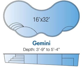 Trilogy Gemini pool blueprint/specs