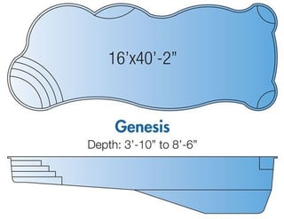 Trilogy Genesis pool blueprint/specs