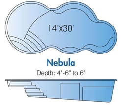 Trilogy Nebula pool blueprint/specs