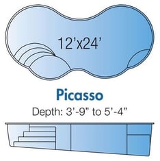 Trilogy Picasso pool blueprint/specs