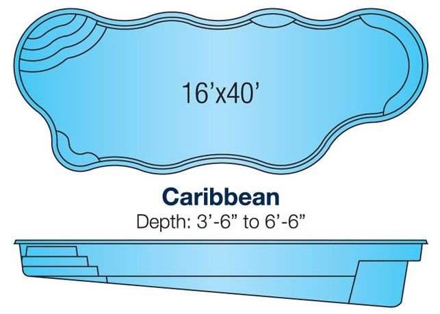 Viking Caribbean pool specs/blueprint