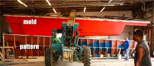 removing the mold (labeled)