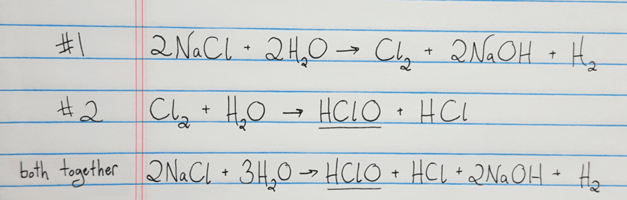 How do salt chlorinators work? Chemical equation for how a salt water chlorinator produces HClO