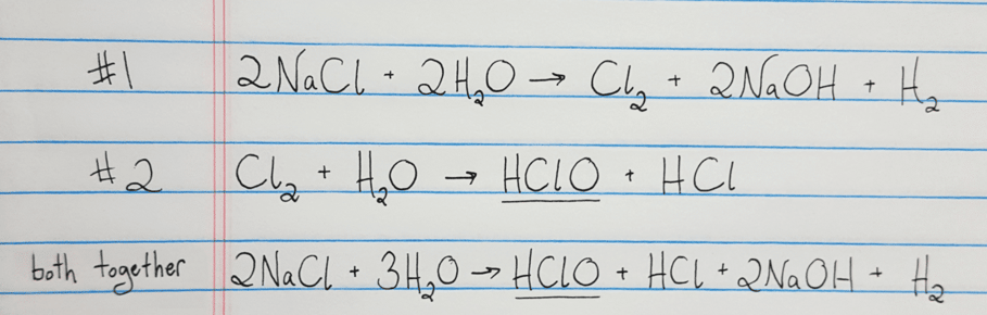 How do salt chlorinators work? Chemical equation for how a salt water chlorinator produces HClO