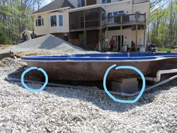 Support piers for fiberglass pool tanning ledge installation