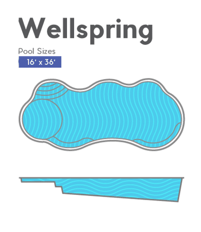 Thursday Wellspring36 pool blueprint/specs