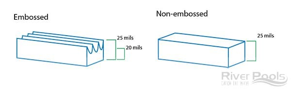 embossed vs non-embossed liner comparison