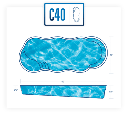 C40 pool diagram