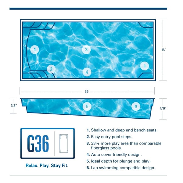 G36 pool diagram with specs