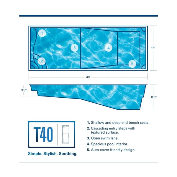 T40 pool diagram with features labeled