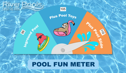 Swimming pool fun meter after slide