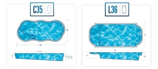 16x32 fiberglass pools - inground pool monthly payment by pool size and interest rate