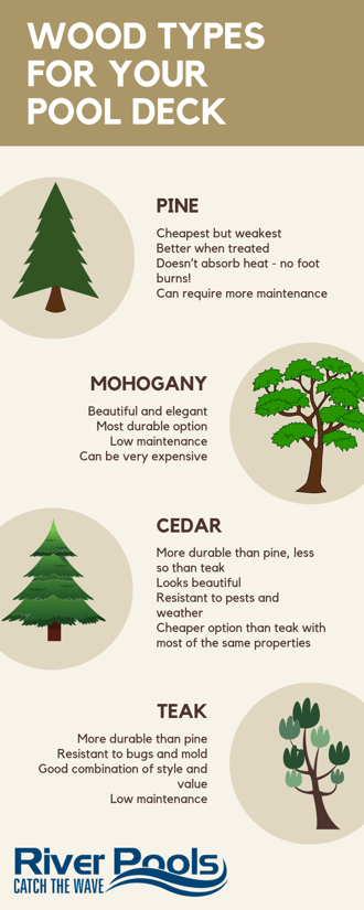 Wood types for your pool deck - pine, teak, cedar, and mahogany