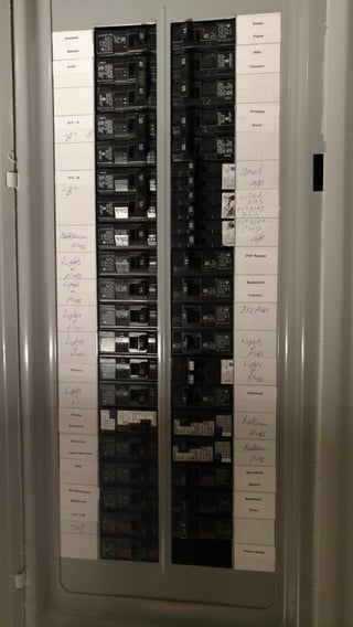 Swimming pool service panel upgrade - Electrical requirements for inground pool