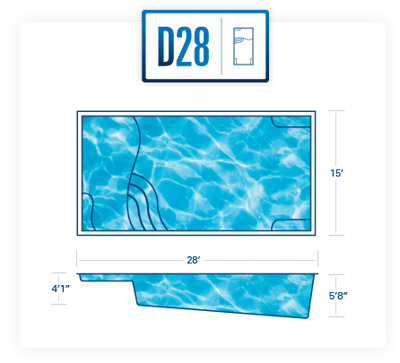 D28_BasicDiagram2