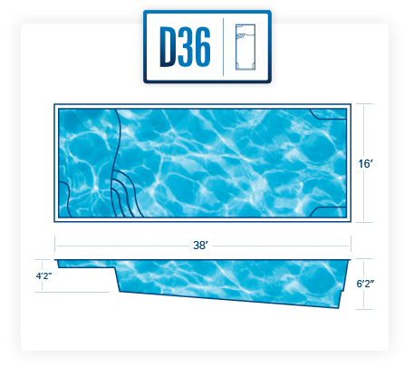 D36 inground fiberglass pool