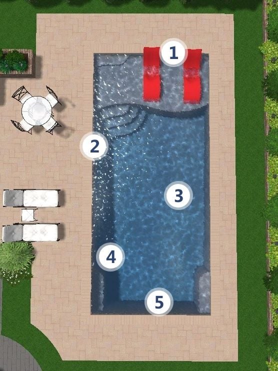 D pool artistic rendering, with features labeled