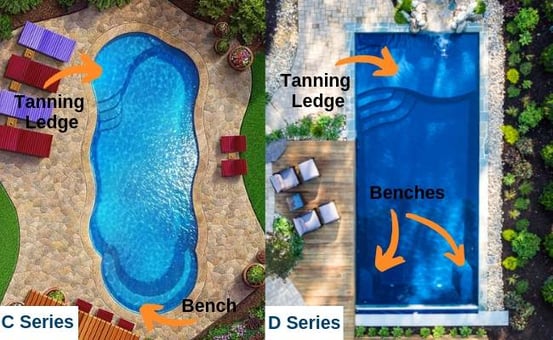 Fiberglass pools with benches and ledges - why get a fiberglass pool in Texas?