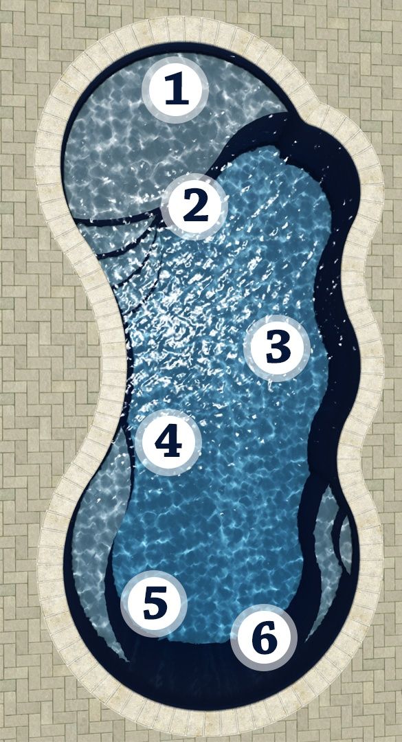 I Series pool (rendering) from above I Series pool (rendering) from above