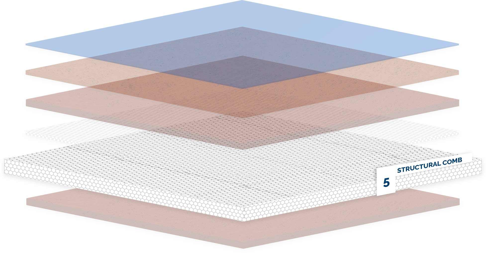 Structural-Comb-Highlight