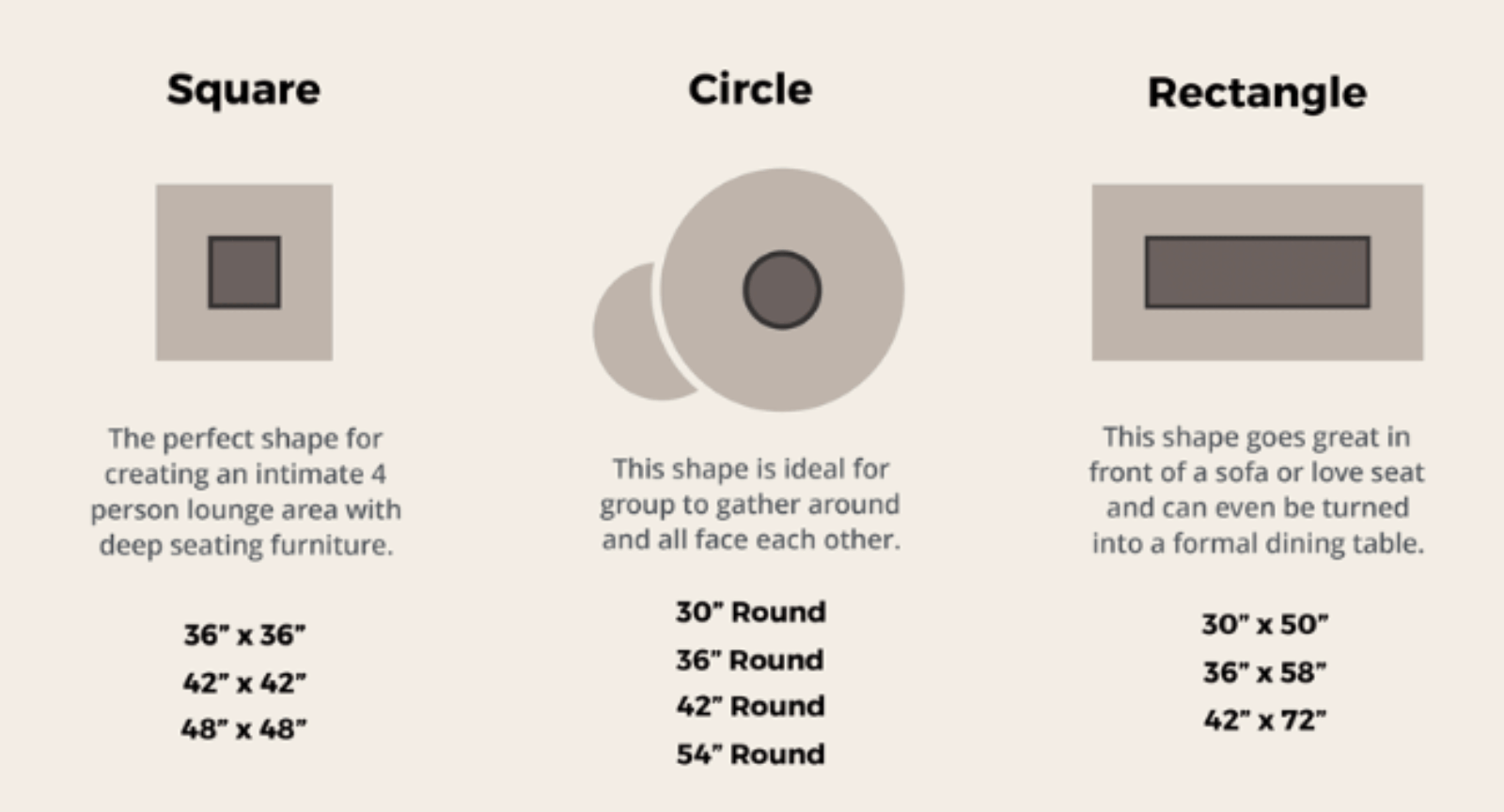 fire pit size and shape guide