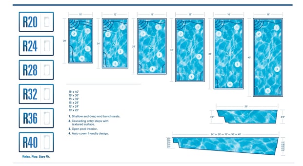 R Series rectangular fiberglass swimming pools
