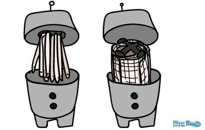 de-filters