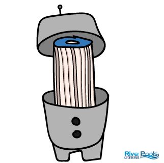 single-cartridge-filter