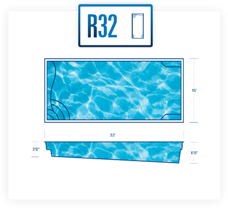 R32 diagram