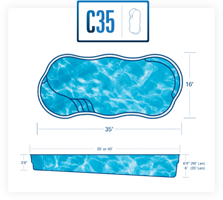 C35_BasicDiagram