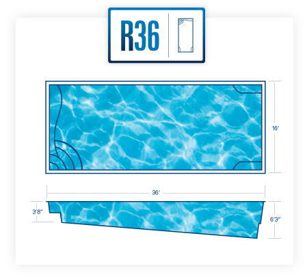 R36 diagram