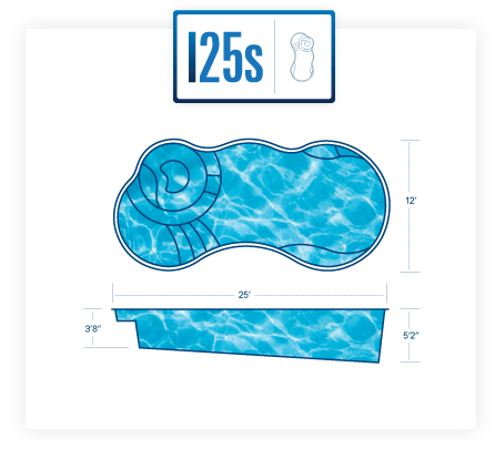 I25s basic diagram I25s basic diagram