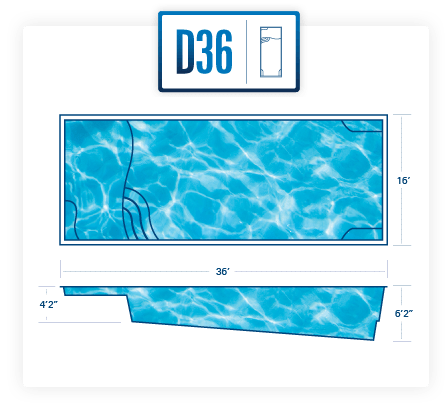 Riverpool D36 fiberglass pool 