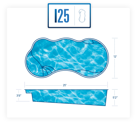 I25 basic diagram I25 basic diagram