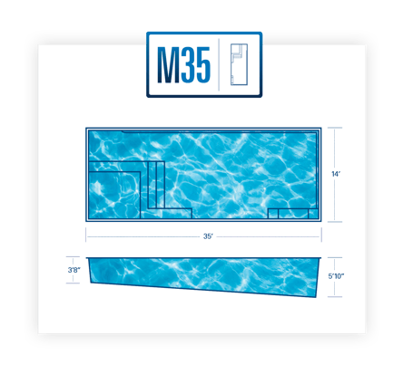 MSeries_35_WebGraphic MSeries_35_WebGraphic